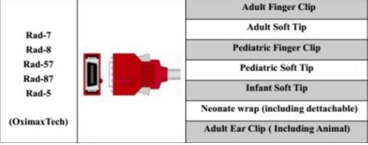 Sensor Masimo 20pin Spo2 für RADICAL-7 RAD-57, erwachsenes Klipp, Neugeborensilikon